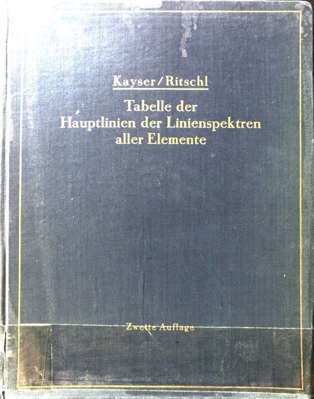 Tabelle der Hauptlinien der Linienspektre aller Elemente nach Wellenlänge geordnet