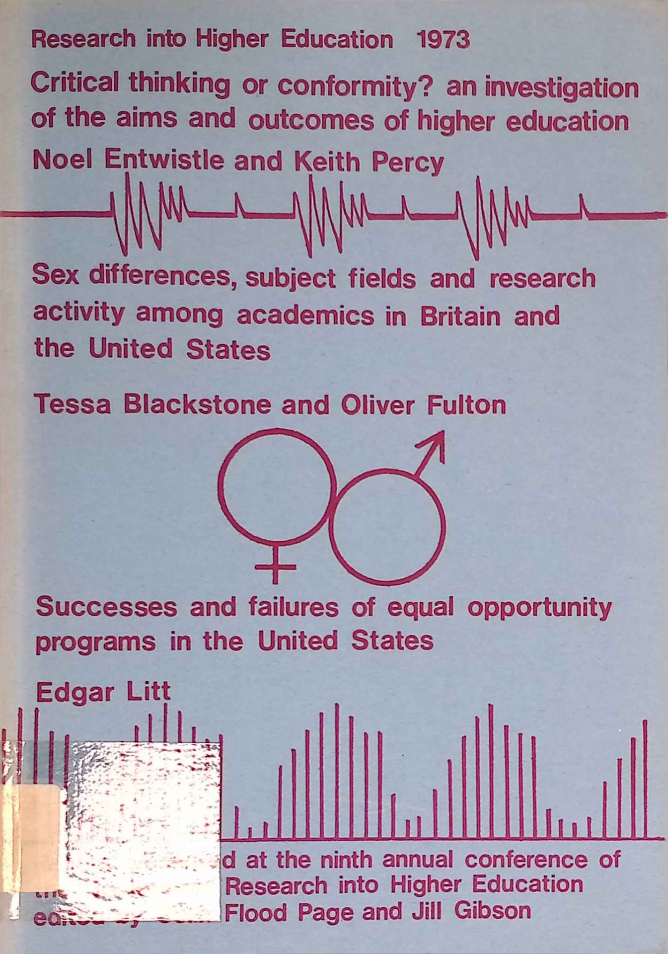 Research into higher education 1973