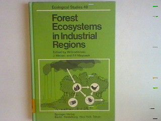 Forest Ecosystems in Industrial Regions: Studies on the Cycling of Energy Nutrients and Pollutants in the Niepolomice Forest Southern Poland