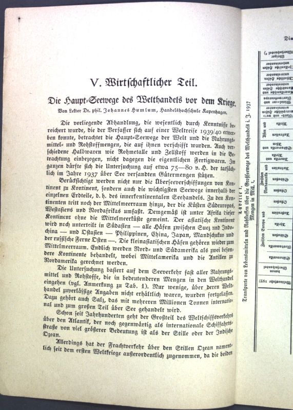Die Haupt-Seewege des Welthandels vor dem Kriege