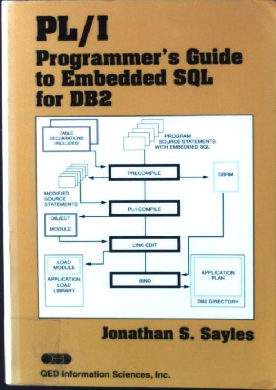 PL/1 Programmer's Guide to Embedded SQL for DB2