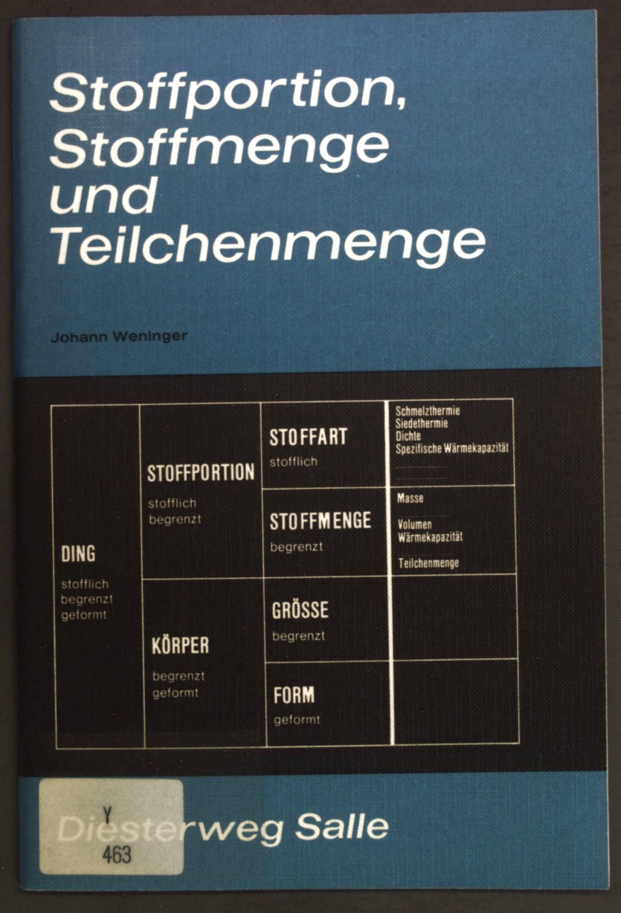 Stoffportion, Stoffmenge und Teilchenmenge
