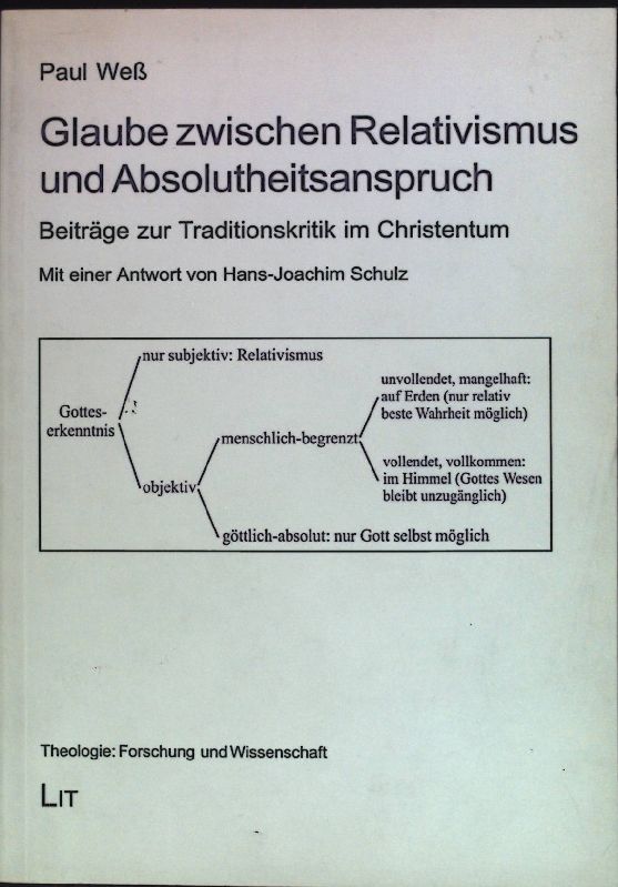 Glaube zwischen Relativismus und Absolutheitsanspruch : Beiträge zur Traditionskritik im Christentum
