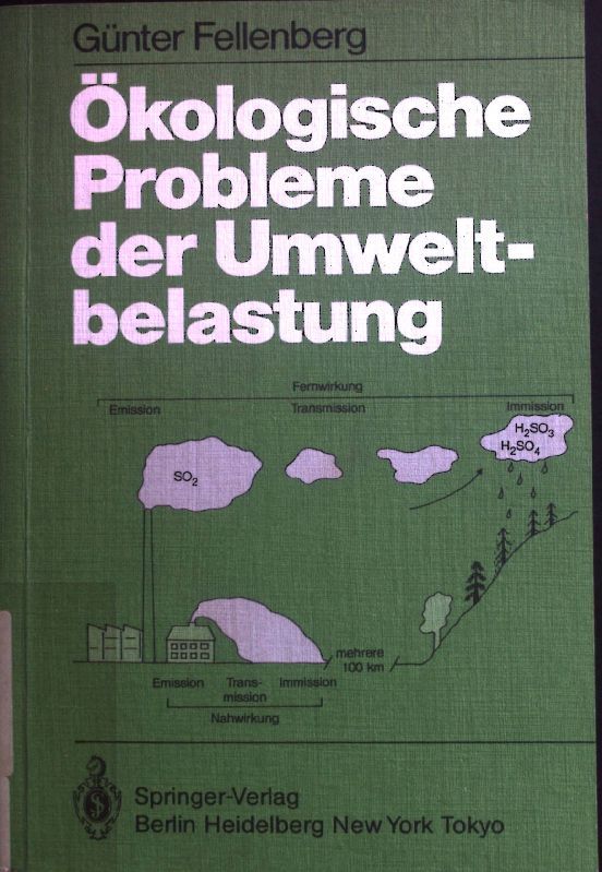 Ökologische Probleme der Umweltbelastung