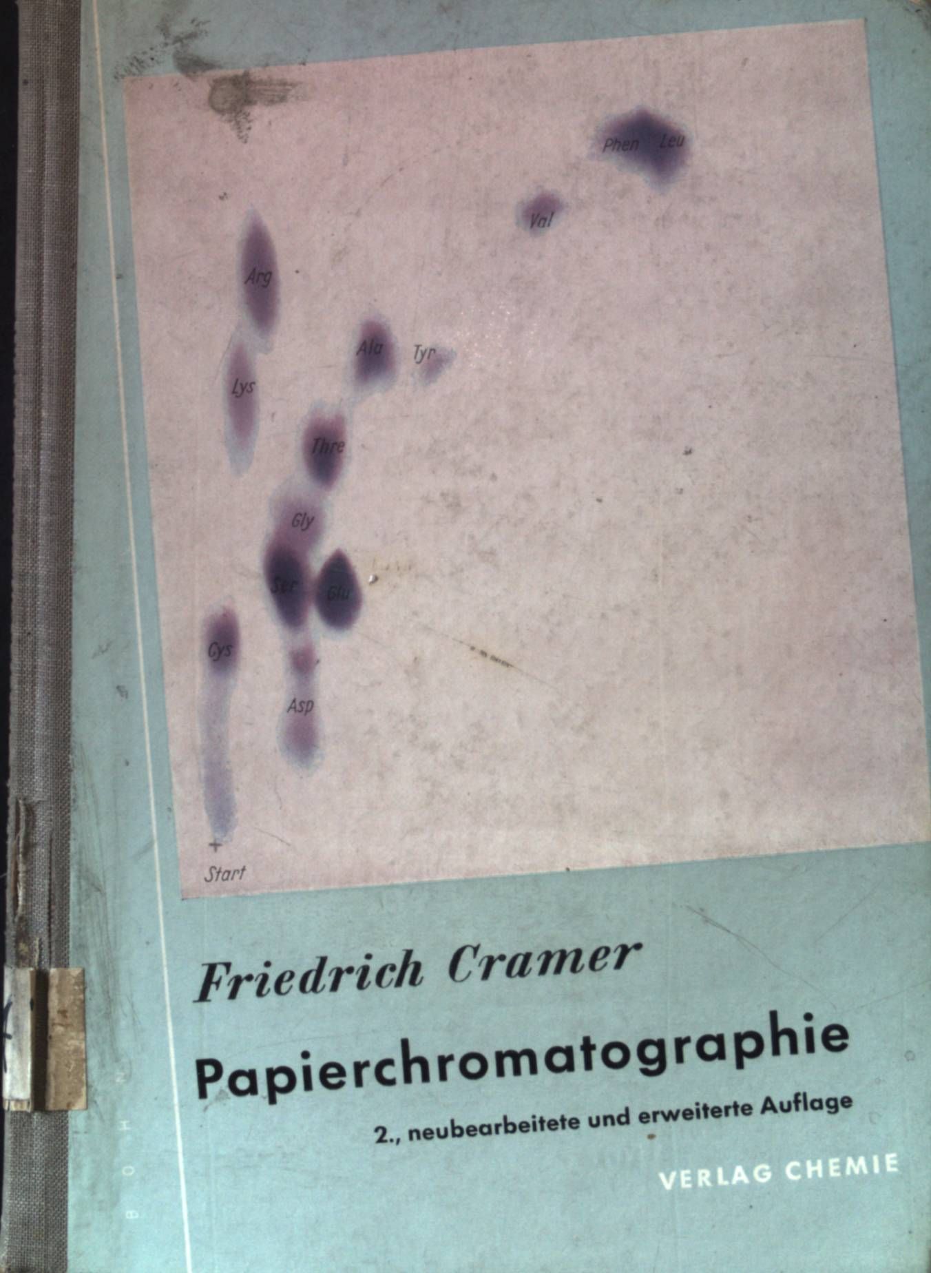 Papierchromatographie