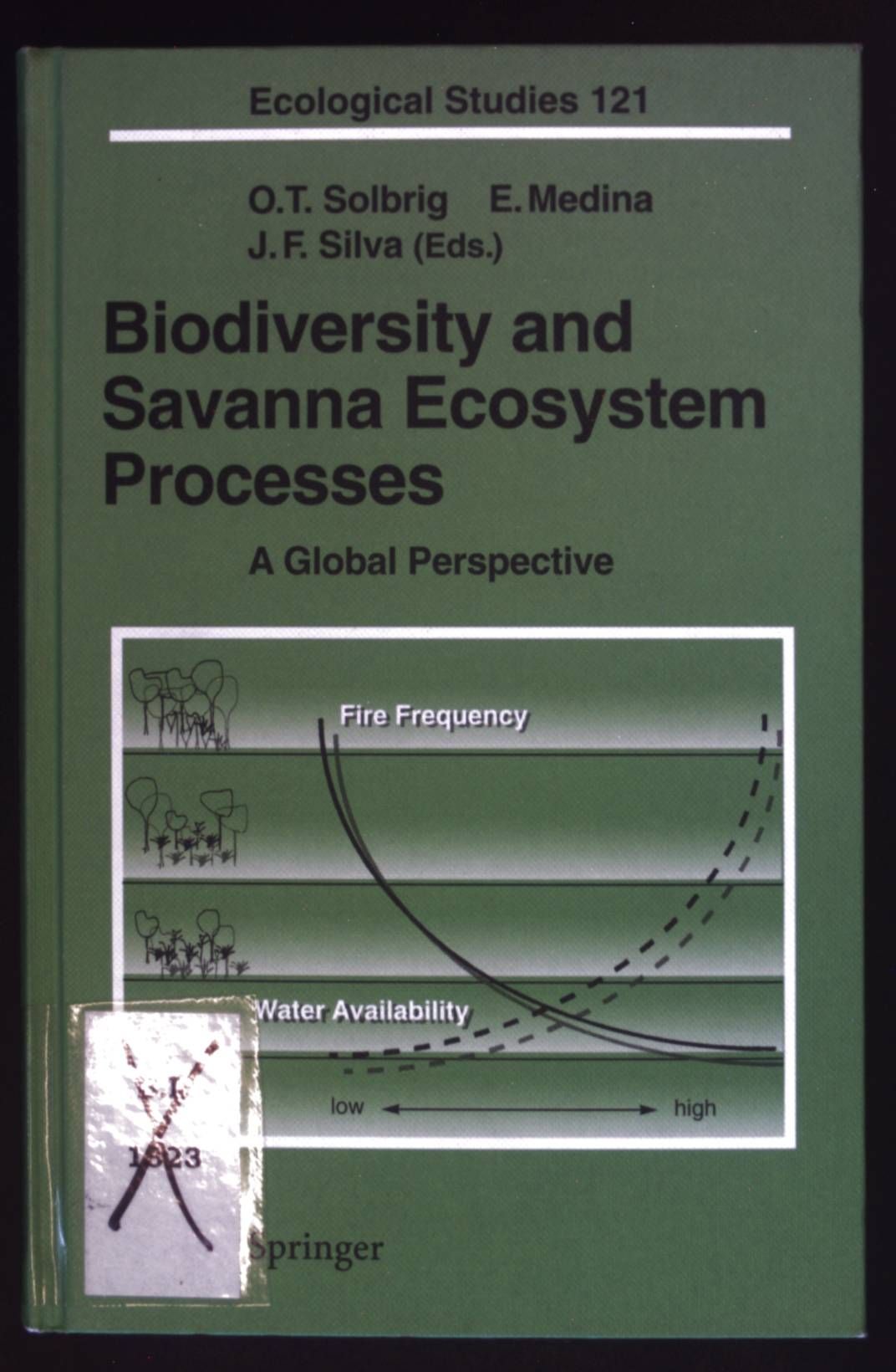 Biodiversity and Savanna Ecosystem Processes: A Global Perspective