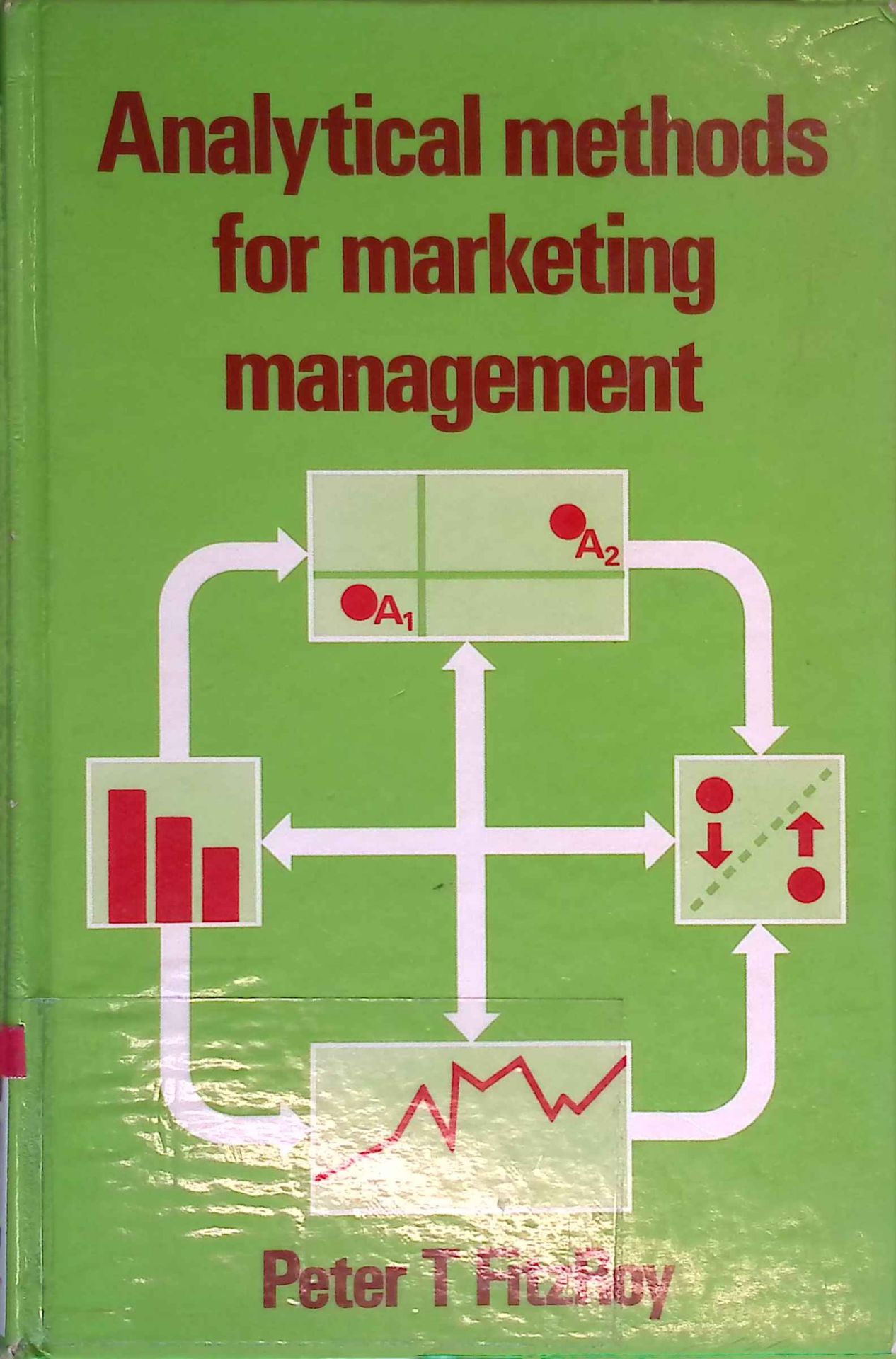 Analytical Methods for Marketing Management