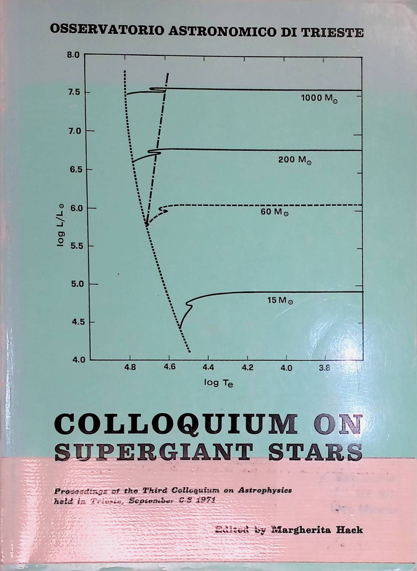 Colloquium on Supergiant Stars. Proceedings of the Third Colloquium on Astrophysics held in Trieste, September 6- 8 1971