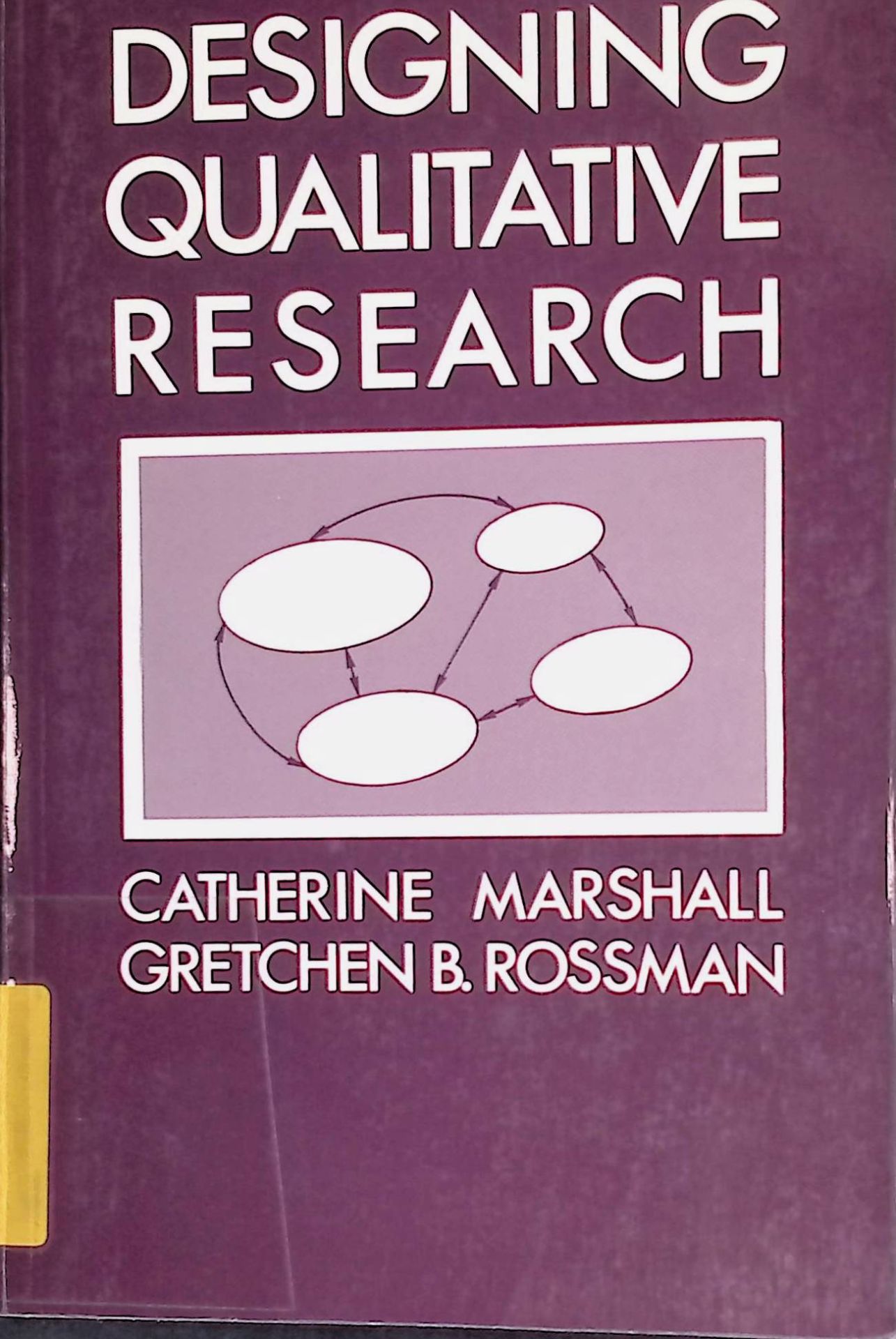 Designing Qualitative Research