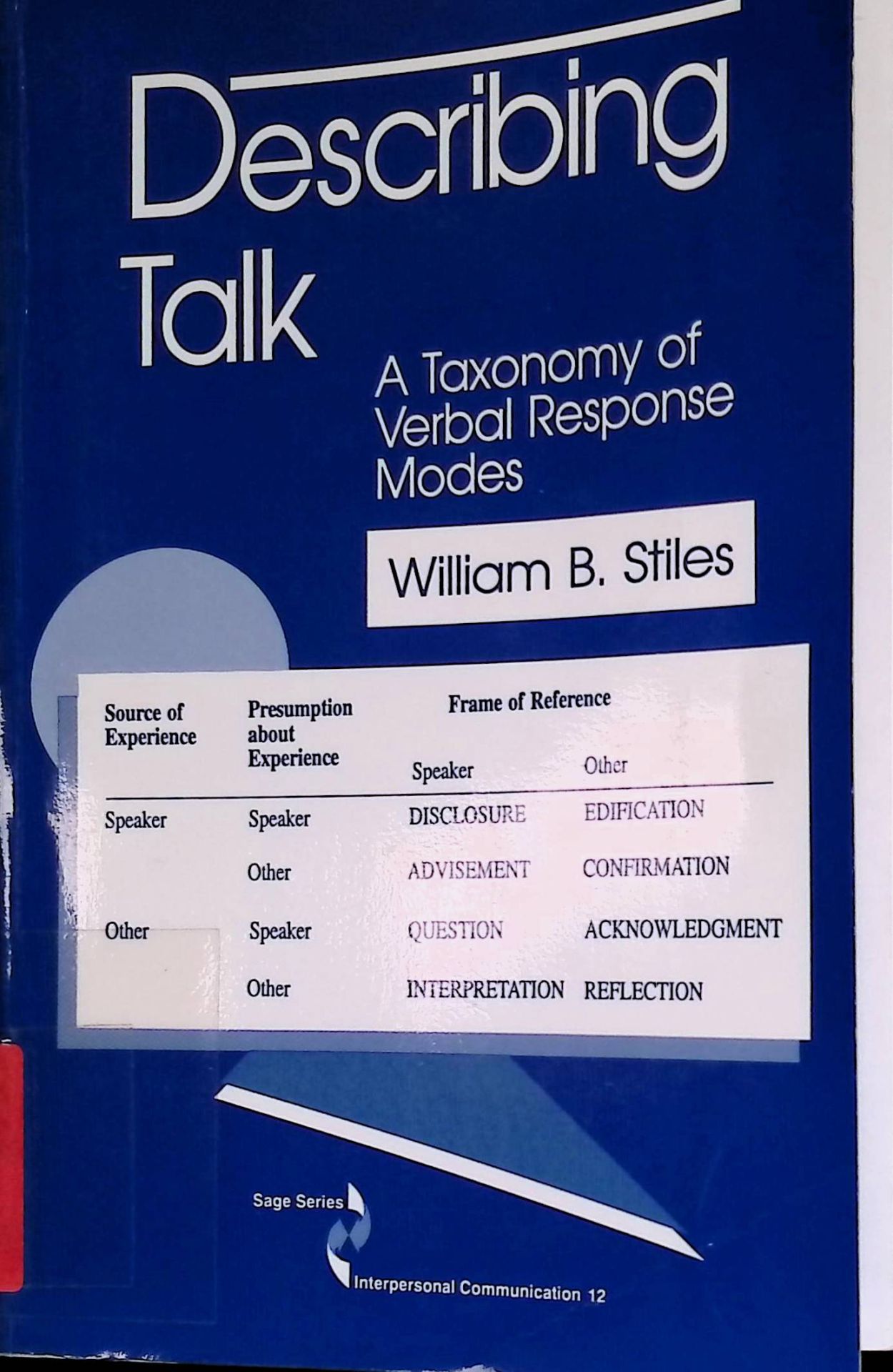 Describing Talk: A Taxonomy of Verbal Response Modes