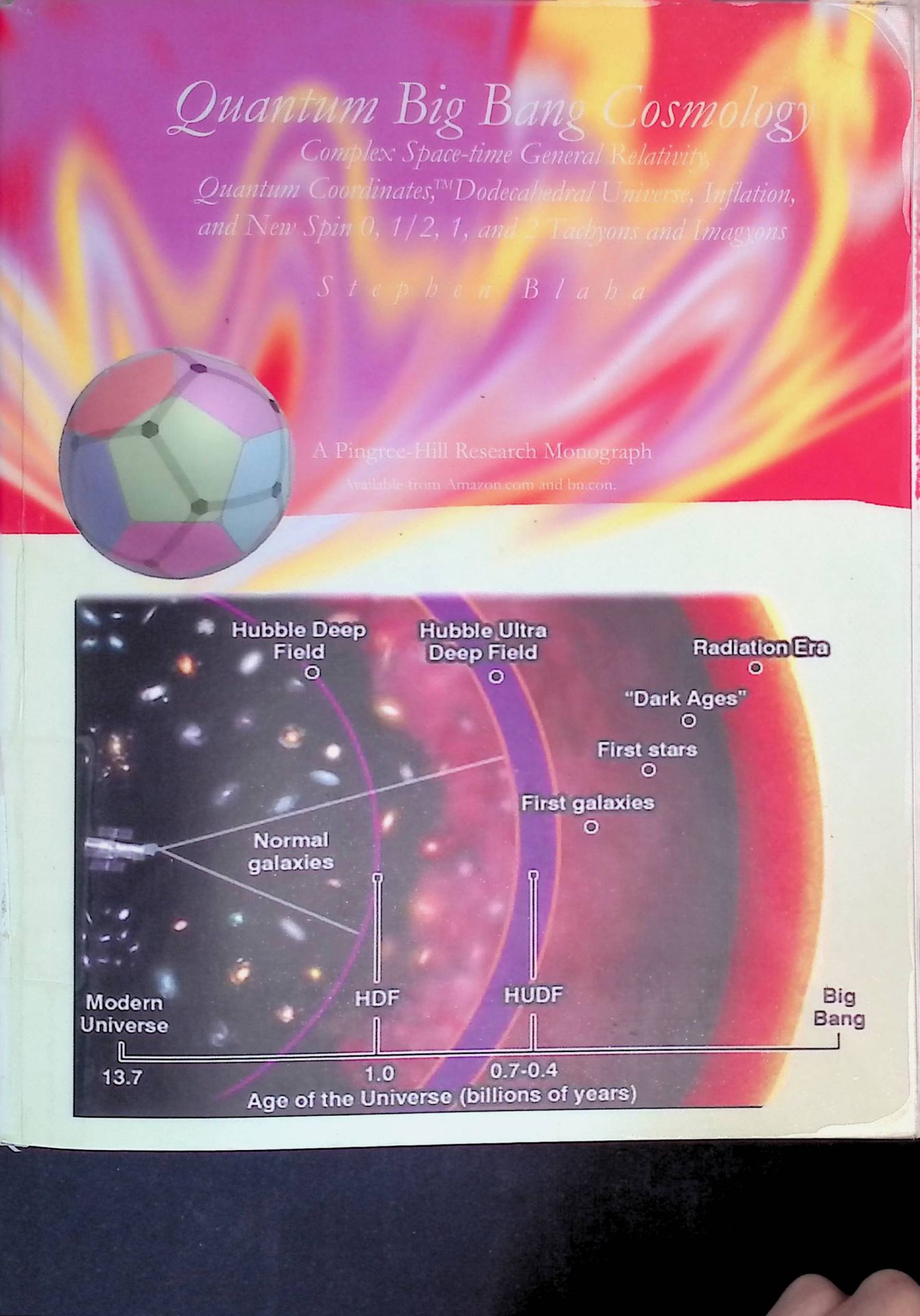 Quantum Big Bang Cosmology: Complex Space-Time General Relativity, Quantum Coordinates, Dodecahedral Universe, Inflation, and New Spin 0, 1/2, 1, and 2 Tachyons and Imagyons