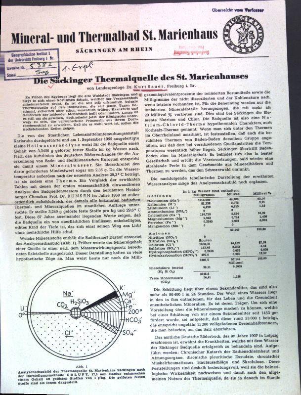 Die Säckinger Thermalquelle des St. Marienhauses