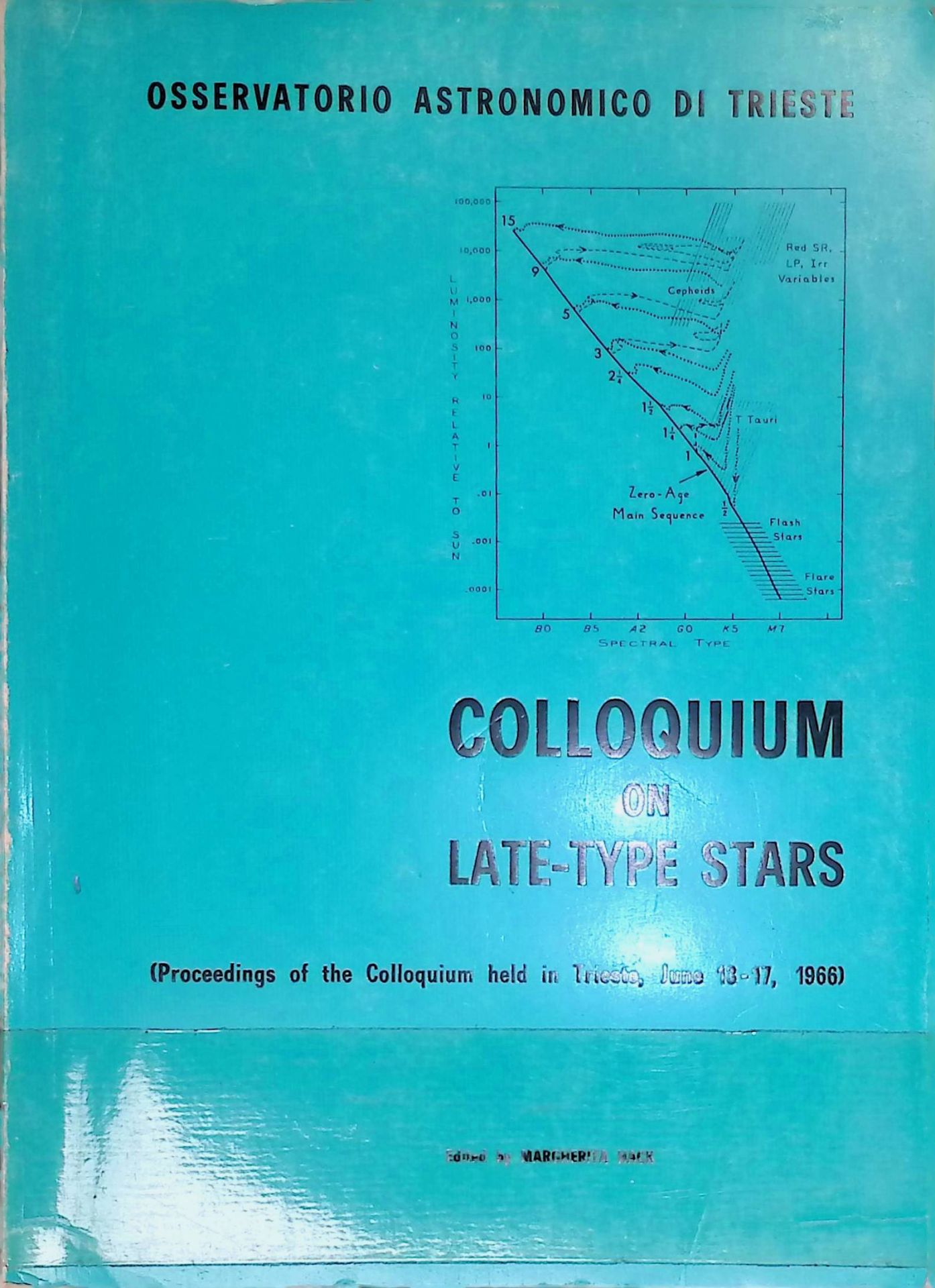 Colloquium on Late-Type Stars