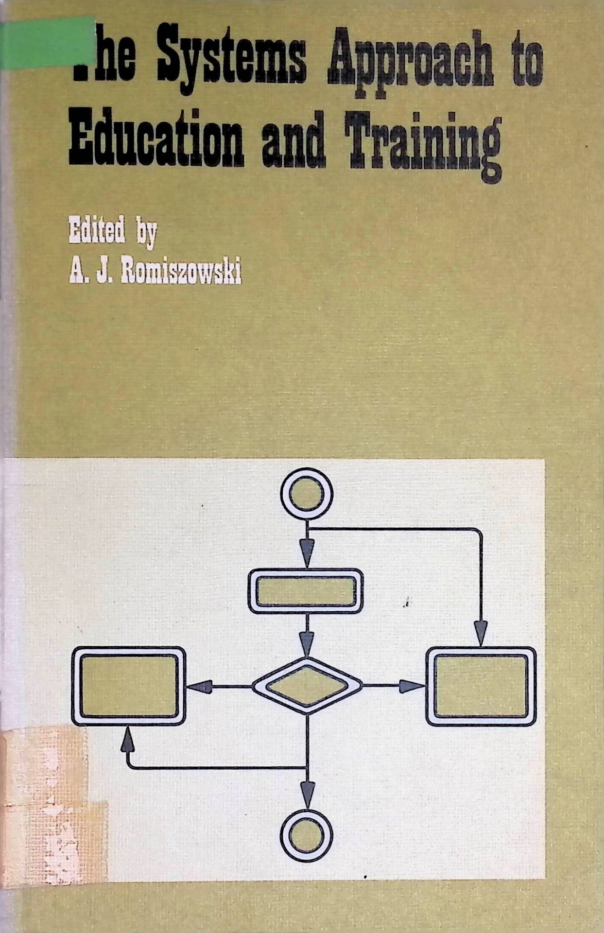 A Systems Approach to Training and Education